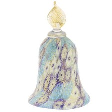 Vetro di Venezia Vetro di